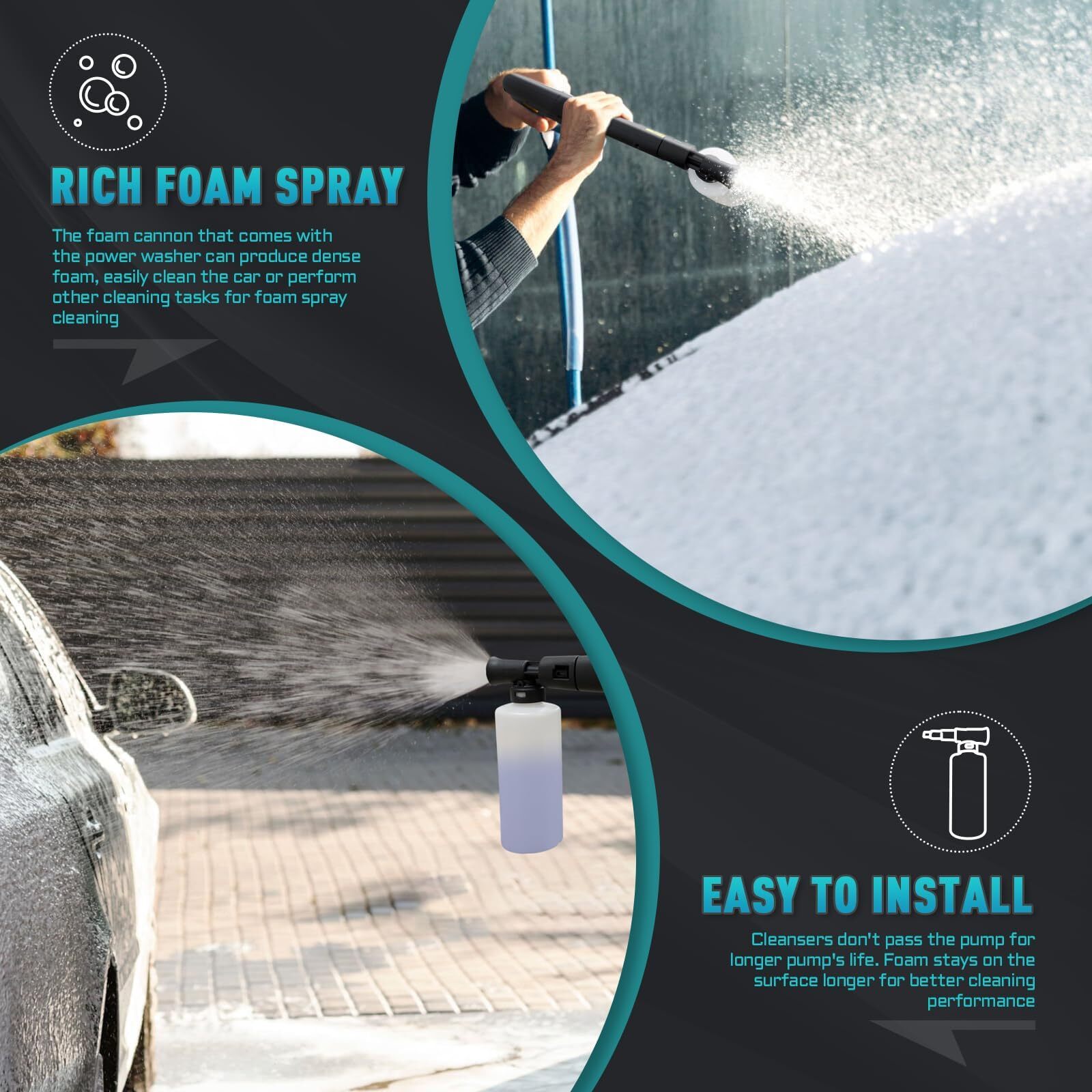 Electric Pressure Washer 5000 PSI 3.2 GPM Power Washer with 4 Interchangeable No