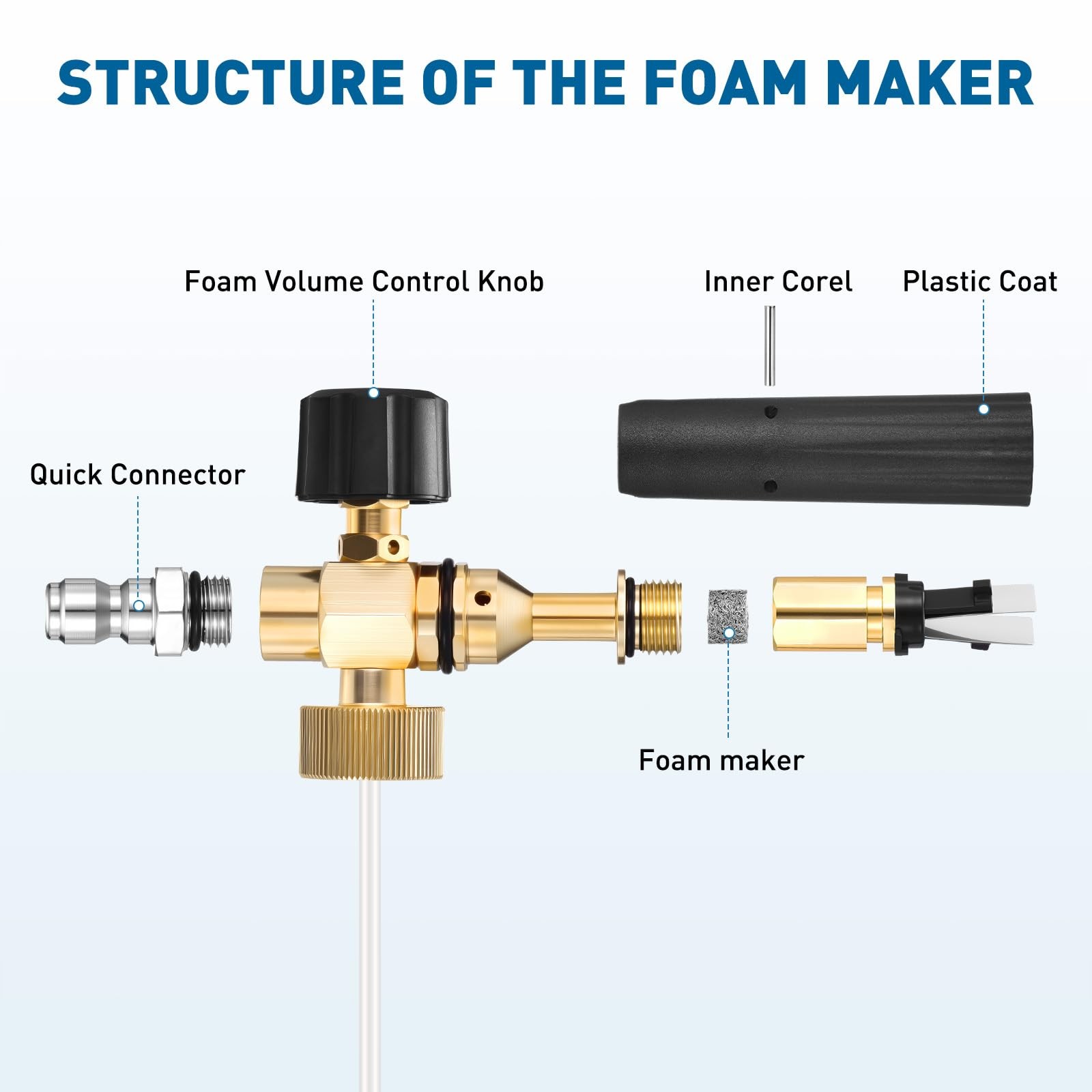 Pressure Washer Short Gun with Foam Cannon, 3/8″ Thread x Quick Socket, M22-1…