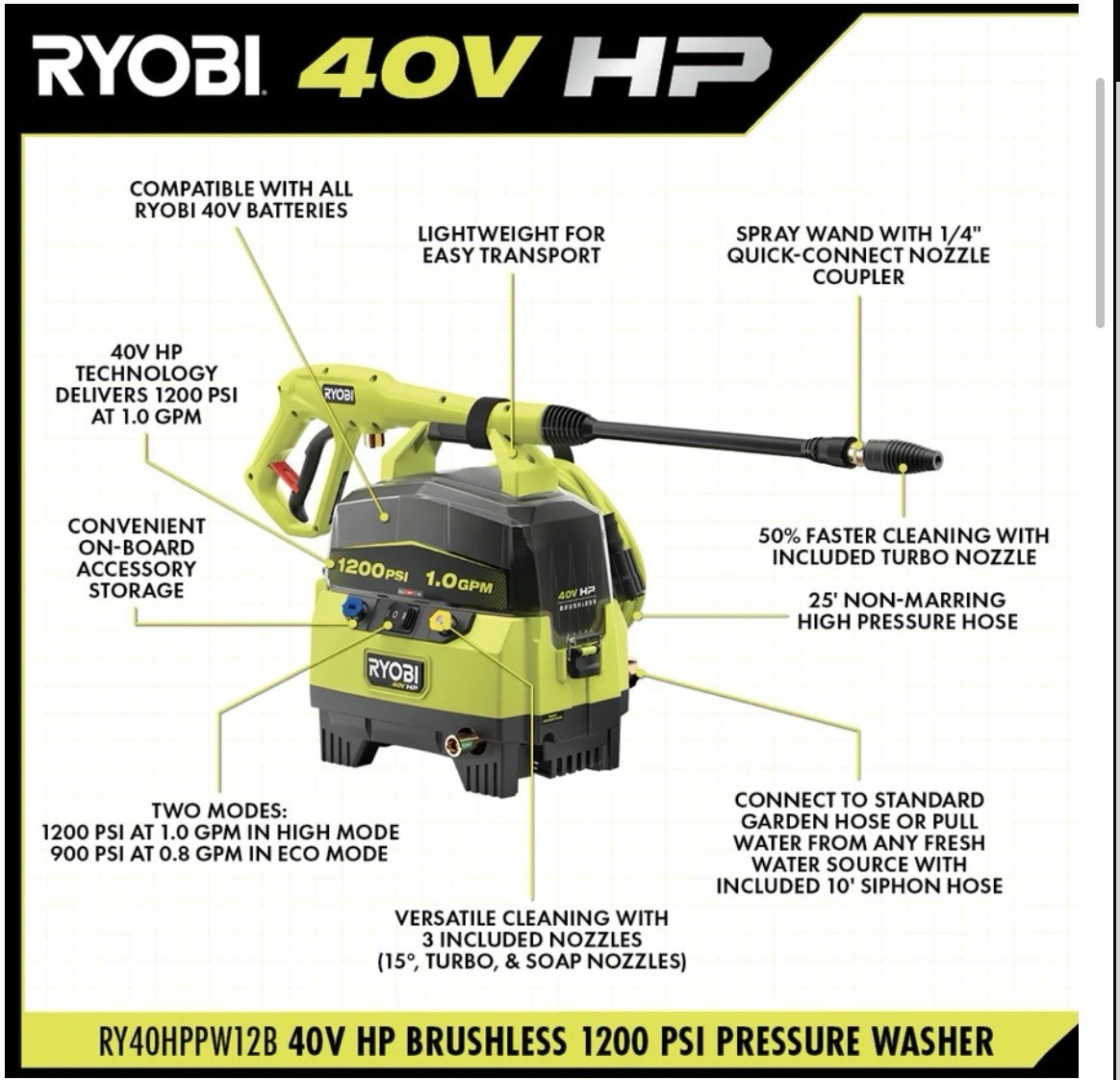 💥BRAND NEW FACTORY SEALED💥RYOBI RY40HPPW12B 40V Brushless PRESSURE WASHER!!!💥
