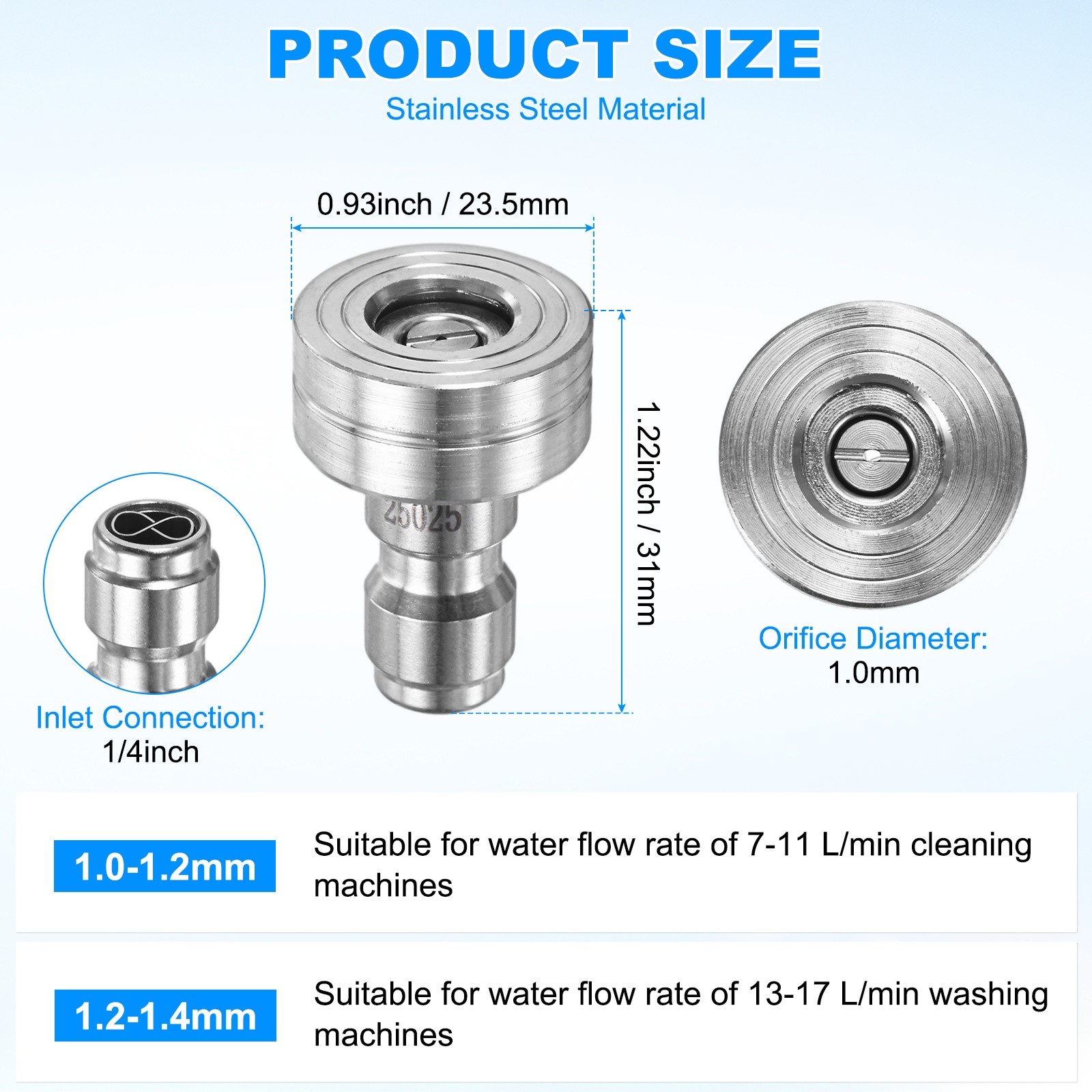 1-Pack 25 Degrees Pressure Washer Nozzle Tips, 1/4 Inch Quick Connect, 1.000mm