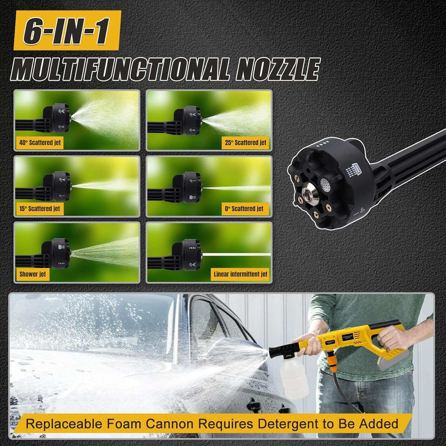 Cordless Portable Cleaning Tool Compatible with Dewalt 20V Battery, 800 PSI Brus