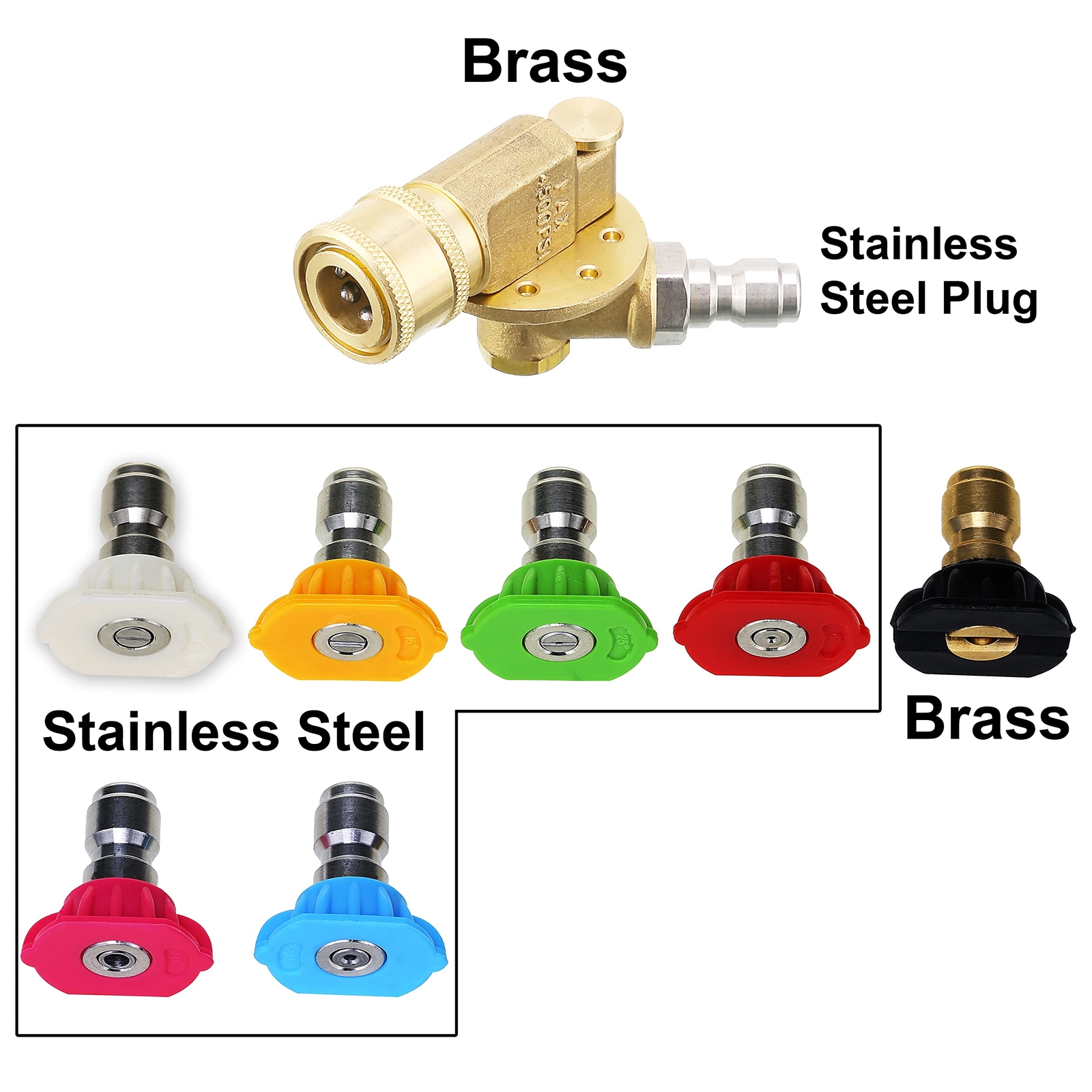Pressure Washer Accessories Kit 7 Nozzle Tips Quick Connecting Coupler 8-Pack