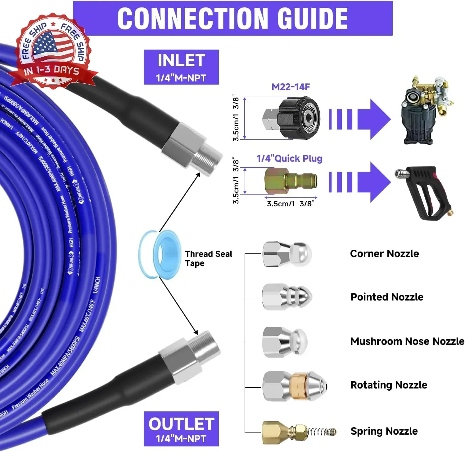 100FT Sewer Jetter Kit Pressure Washer Drain Cleaner Hose 5800PSI Rotating Nozzl