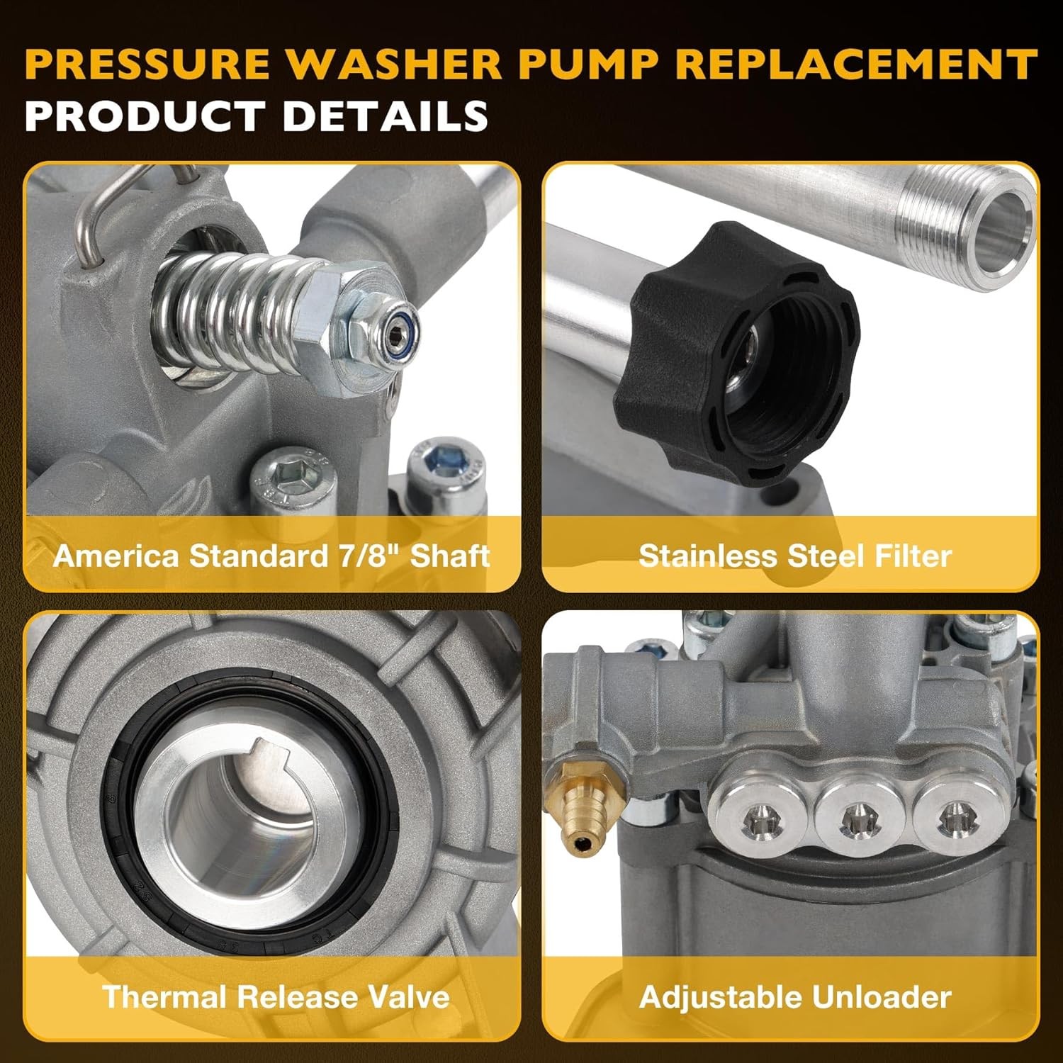 7/8″ Shaft 2600–3000 PSI 2.2–2.5 GPM Pressure Washer Pumps For AR SRMW22G26-EZ