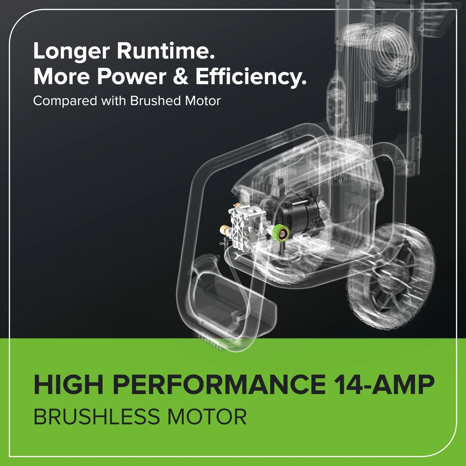 Greenworks 2300 PSI Electric Pressure Washer(Gen2) 35Ft Cord 25Ft Hose 5 Nozzles