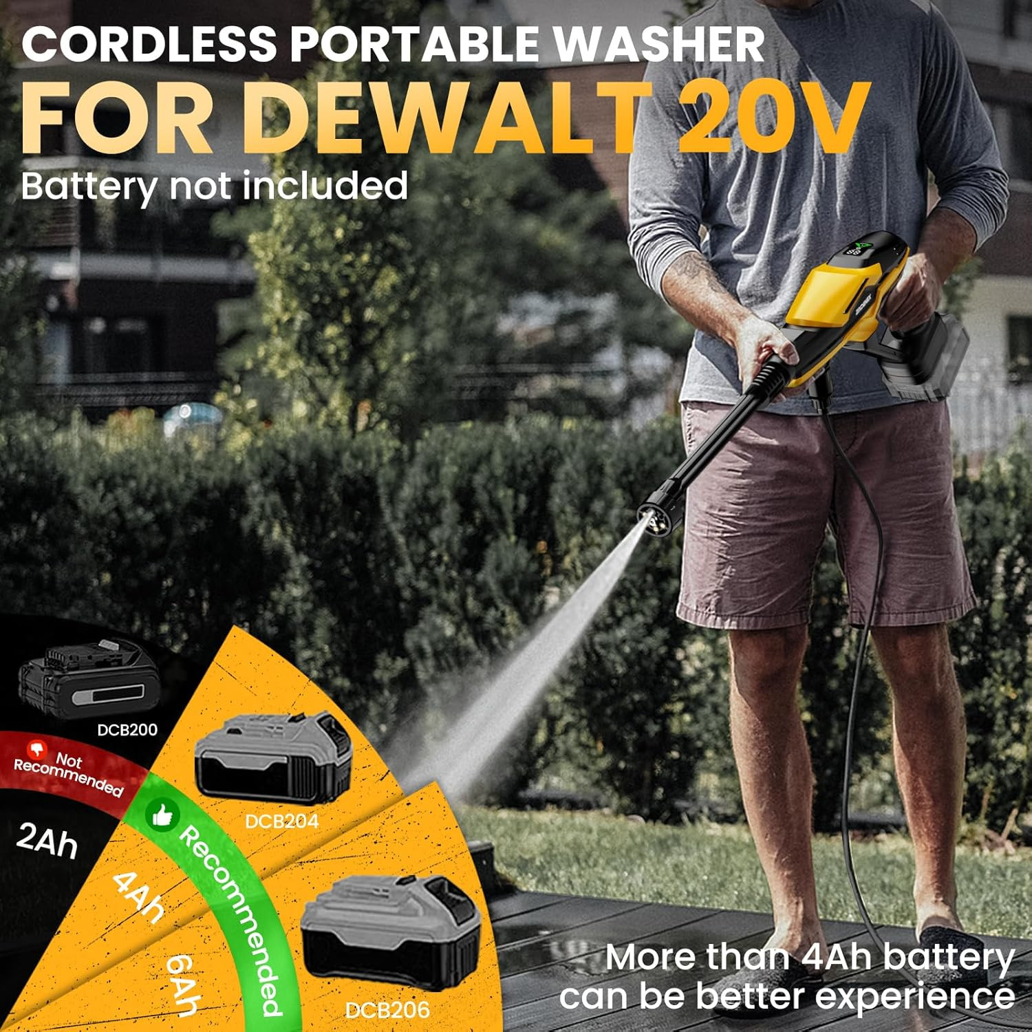800PSI Cordless Portable Washer for Dewalt 20V Battery, Portable Handheld Washer