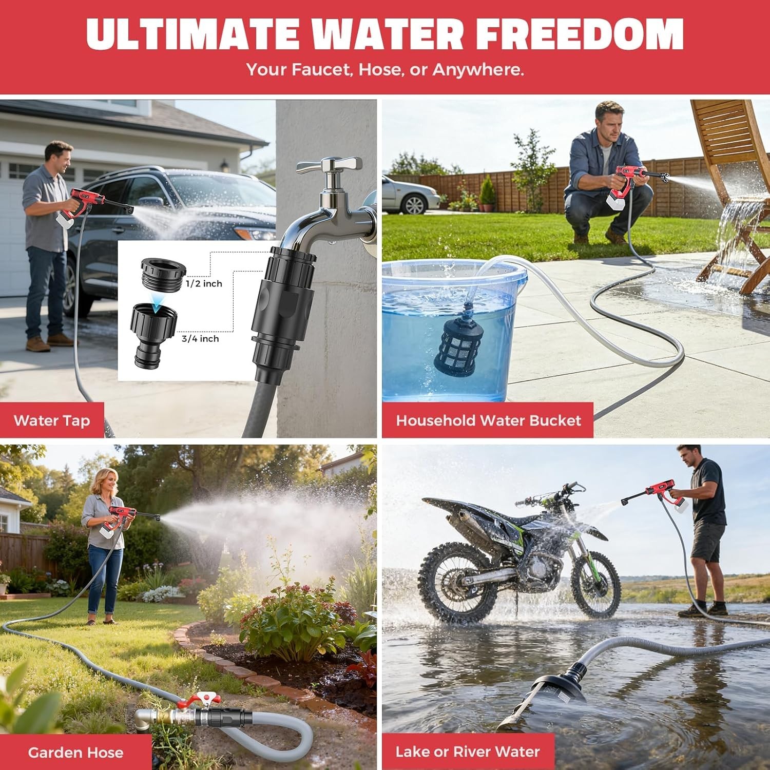 Cordless Pressure Washer for Milwaukee M18 Battery, Portable Cordless