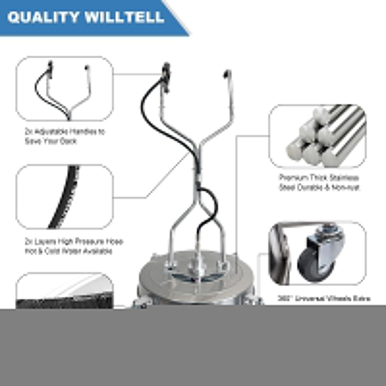 20″ Pressure Washer Surface Cleaner with Dual Handles for Sidewalks,Concrete NEW