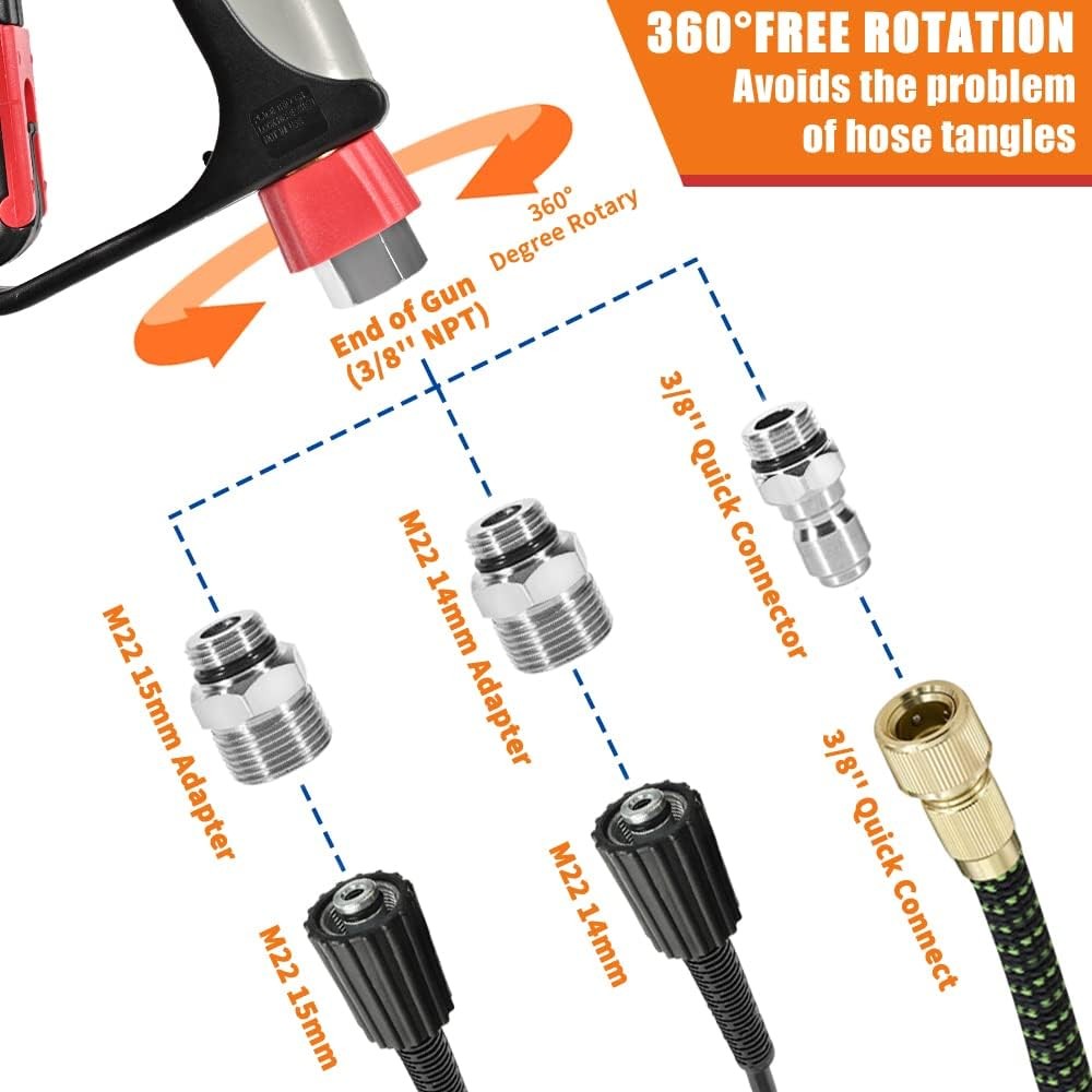 5000 PSI Pressure Washer Short Gun, 3/8″ Quick Connect, M22-14mm/15mm, 5 Nozzle