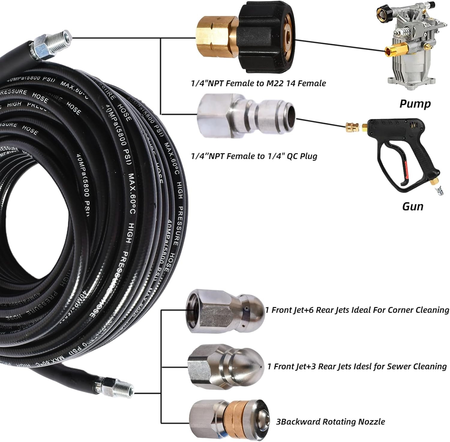 Sewer Jetter Kit for Pressure Washer 5800 PSI Drain Cleaner Hose 1/4 Female Npt,