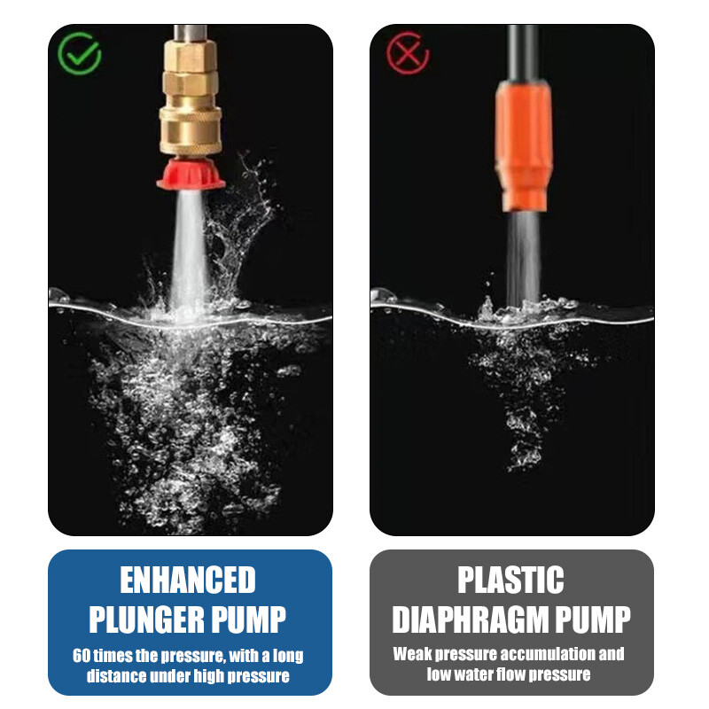Cordless Electric High Pressure Car Washer Sprayer With Battery Cleaner Tool