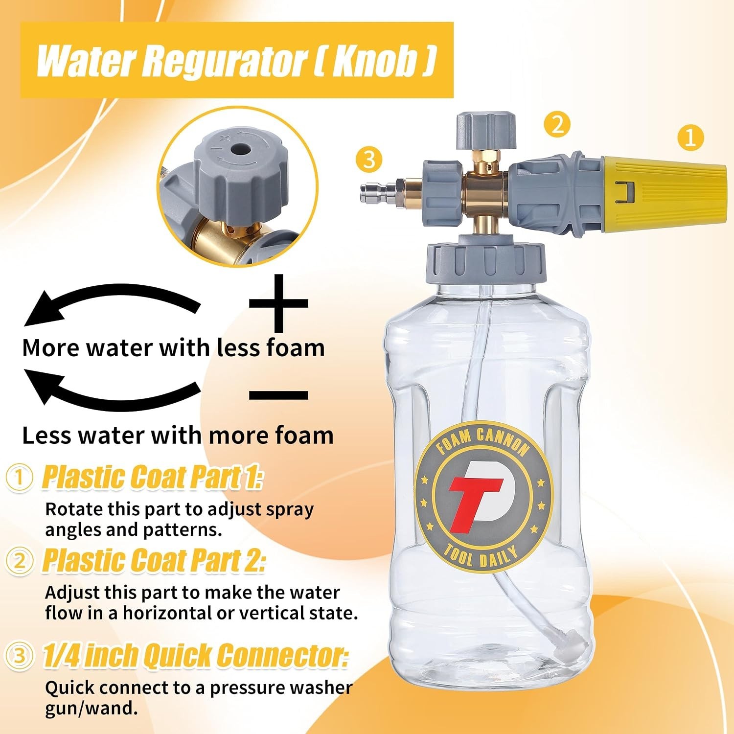 High-Pressure Foam Cannon for Optimal Performance