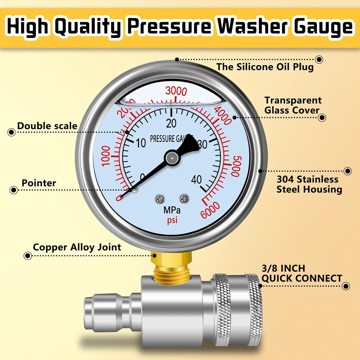Pressure Washer Gauge Kit, Pressure Gauge for Power Washer with 3/8Inch Quick Co