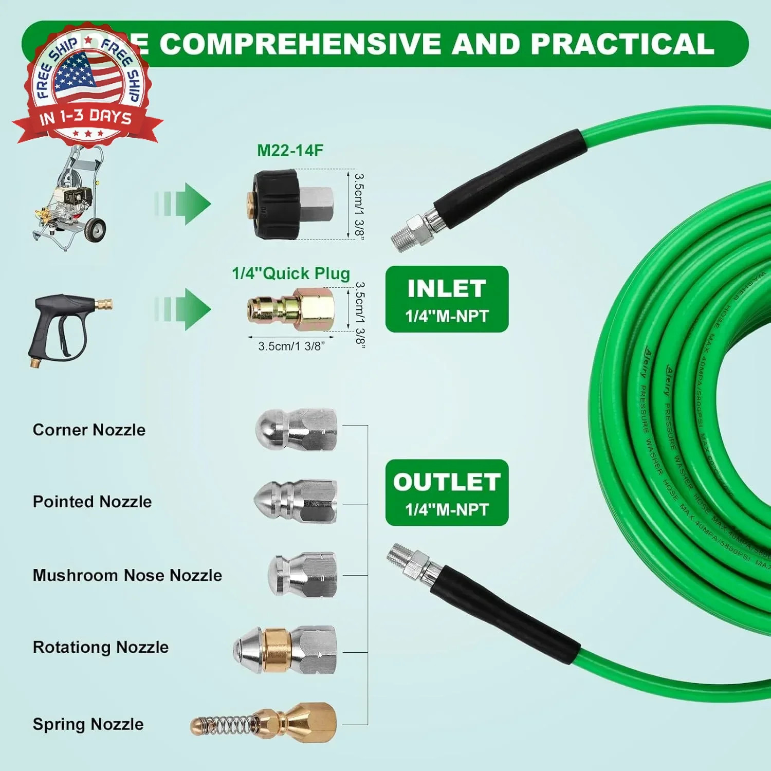 Sewer Jetter Kit for Pressure Washer,Water Jet Drain Cleaning Hose with Corner R