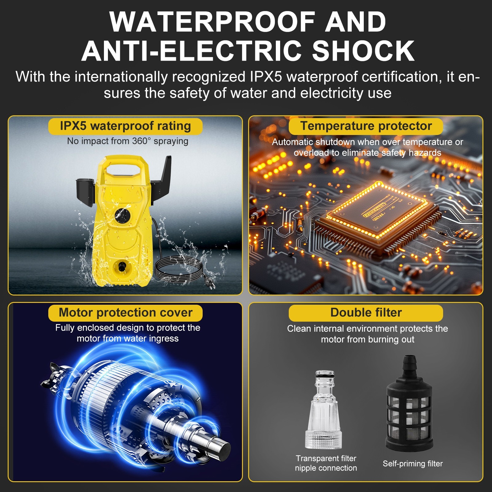 110V Electric High Pressure Washer 2800W 2175 PSI Portable Car Wash Machine