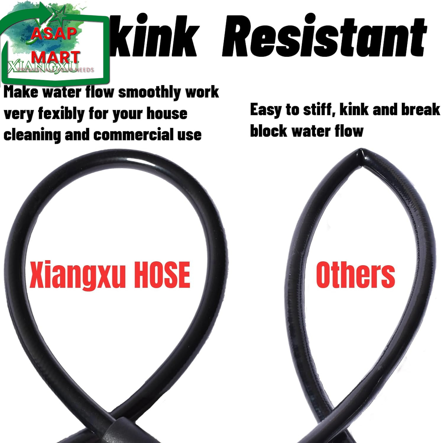 50FT 5800 PSI Pressure Washer Hose Jetter Nozzles Kit 1/8”NPT Sewer Drain Rotati