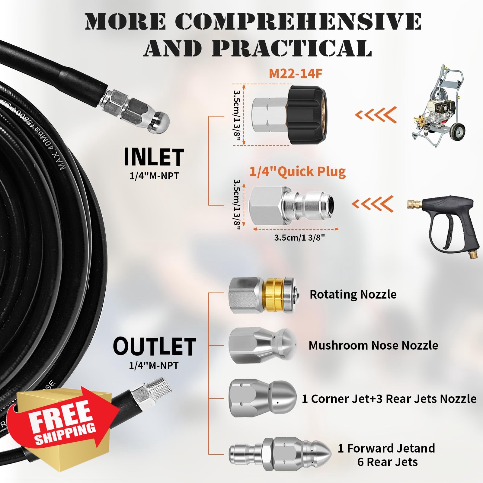 Zgqmcgy 100FT Sewer Jetter Kit Black