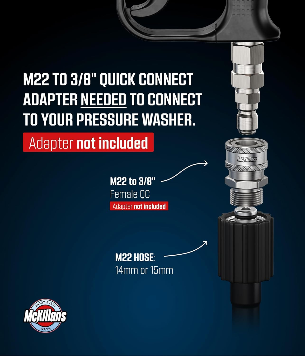 Short Pressure Washer Gun with Swivel – High Pressure Water Handle with 3/8″ Mal