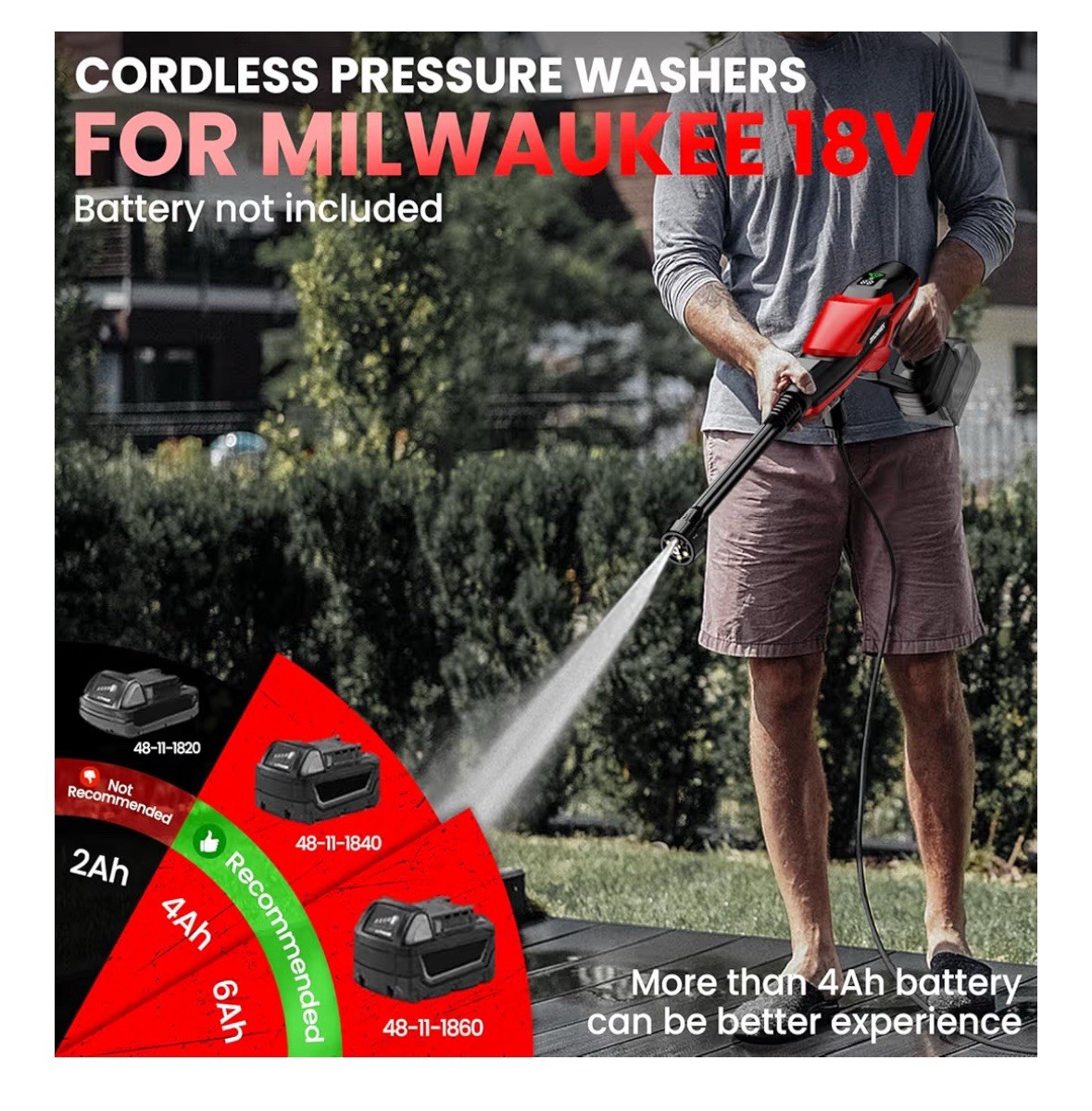 CORDLESS PRESSURE WASHER 800PSI Portable Handheld Cleaner 18V Battery Tool