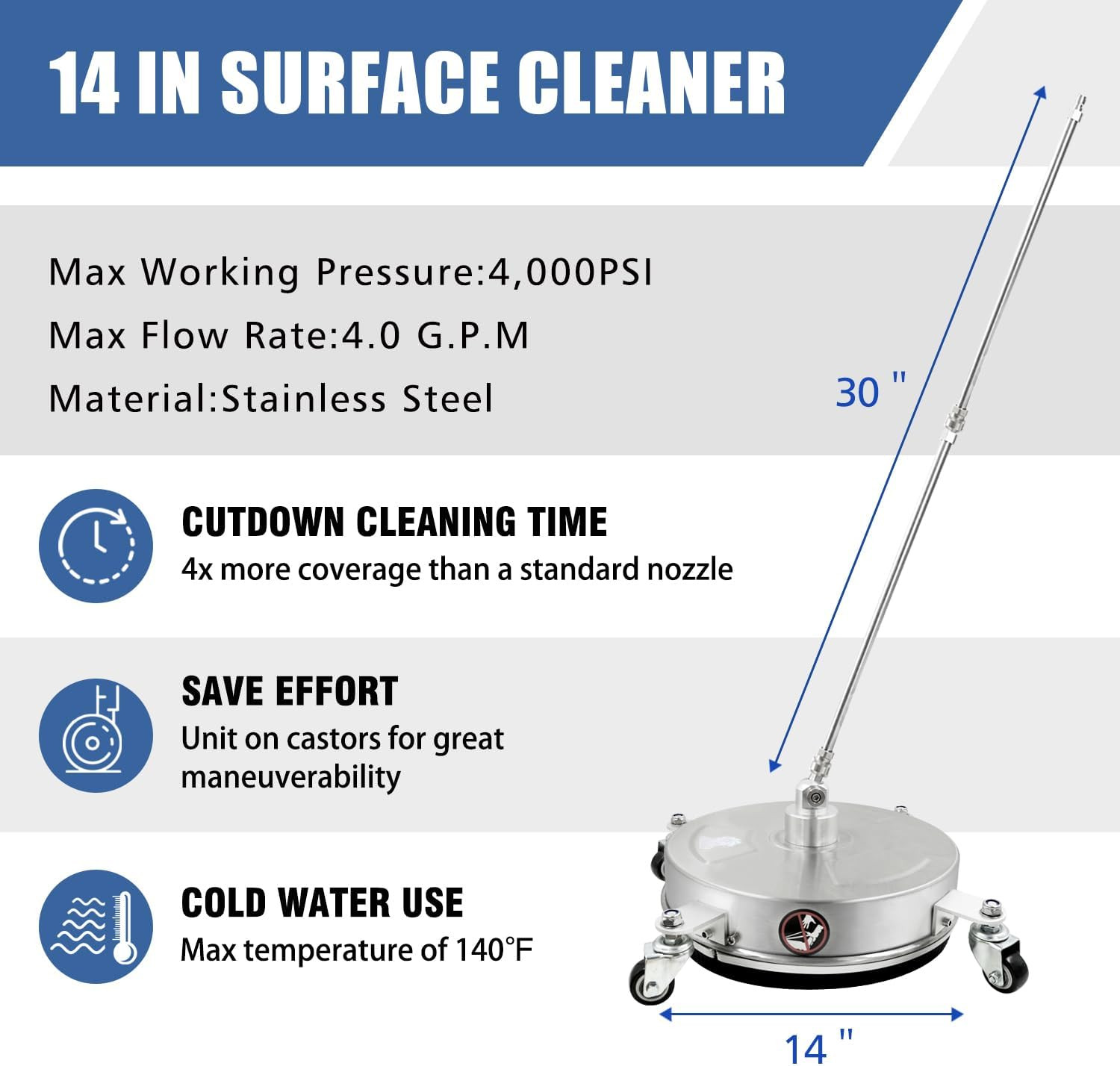 14″ Pressure Washer Surface Cleaner with 3 Spray Nozzles, 4000 PSI