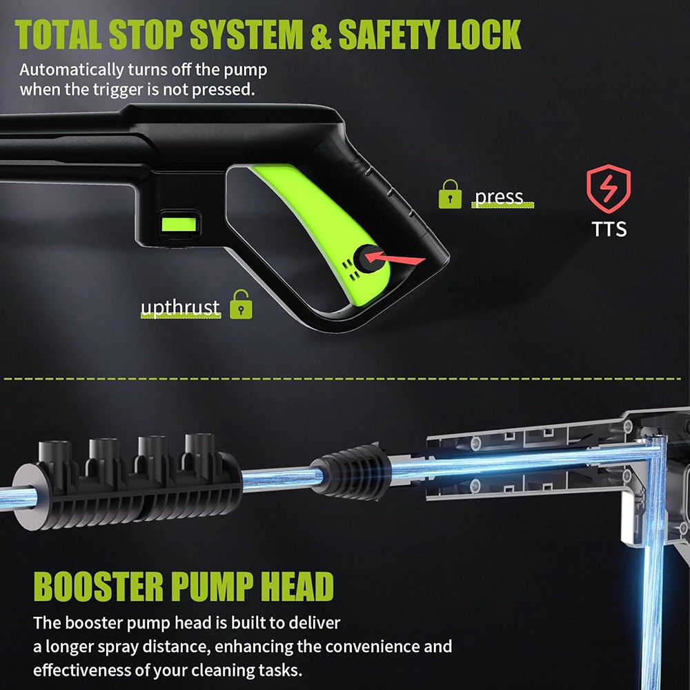 4000PSI 2.4 GPM Portable High-Pressure Washer Power Cleaner Car Washing Machine