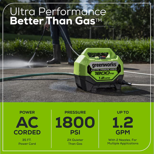 New GreenWorks 1800 PSI Compact Cold Water Pressure Washer 1.2 GPM