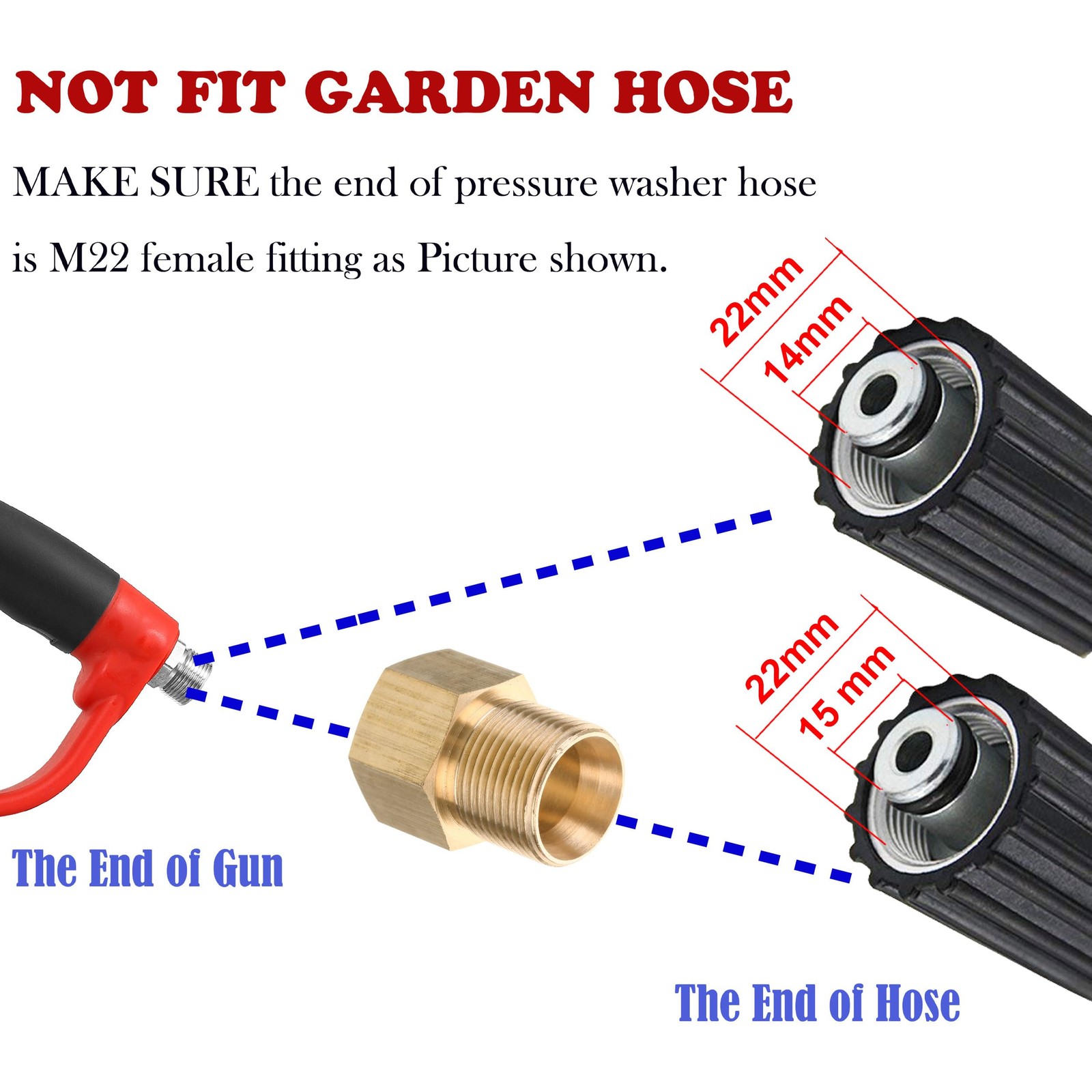 Deluxe Pressure Washer Gun, with Replacement Wand Extension, 5 Nozzle Tips, M…
