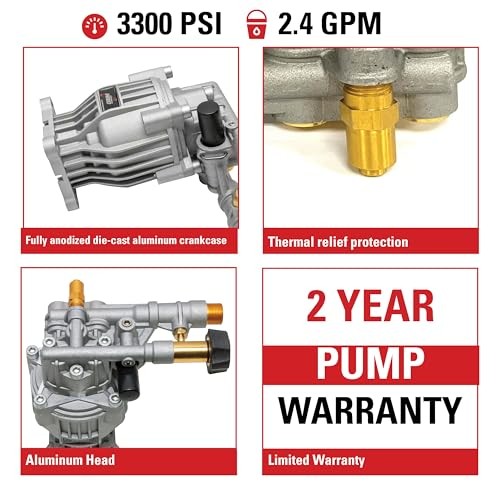 OEM Technologies 3300 PSI 2.4 GPM Replacement Pressure Washer Pump Kit,