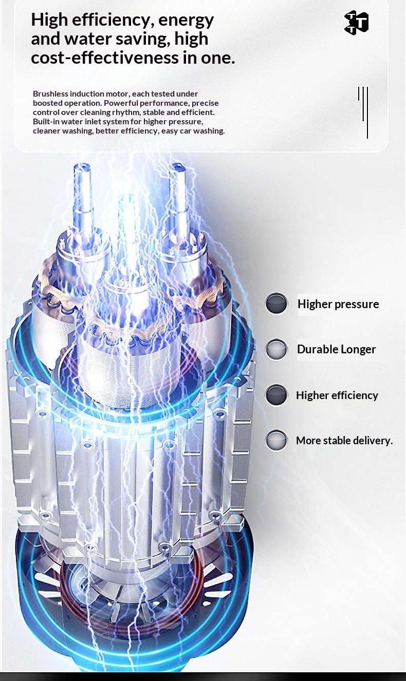 Home Use 220V High-Pressure Car Wash Machine – Fully Automatic Cleaning System