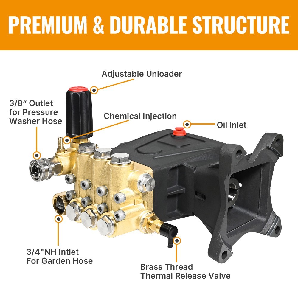 YAMATIC 4000 PSI Horizontal Triplex Plunger Pressure Washer Pump 1″ Shaft
