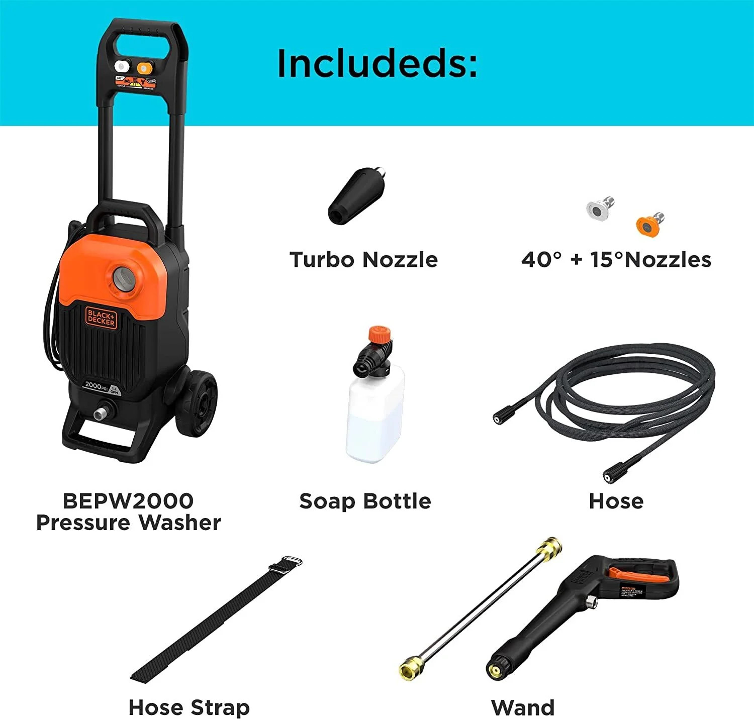 BLACK+DECKER 2000 Psi 1.2 Gpm Pressure Washer – BEPW2000