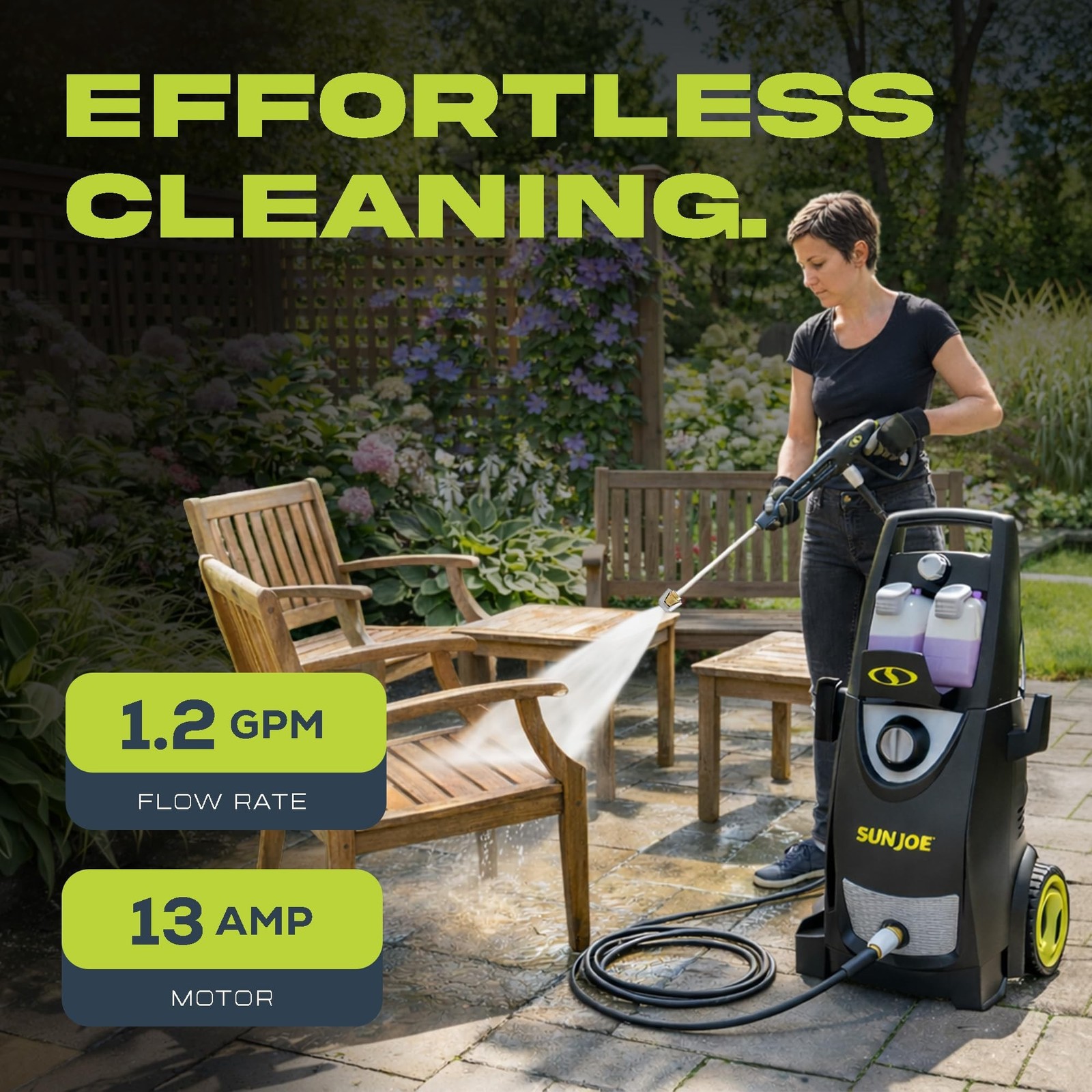 Sun Joe SPX3000 Electric Pressure Washer 2030PSI 1.76GPM Heavy-Duty 20ft Hose