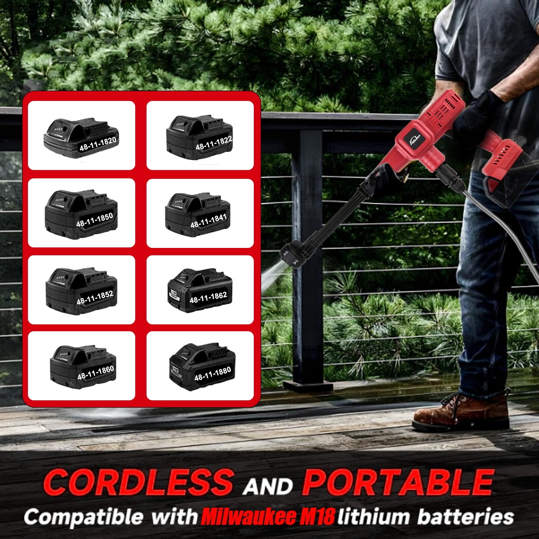 Cordless Pressure Washer for Milwaukee 18V Battery 880 PSI Portable Handheld