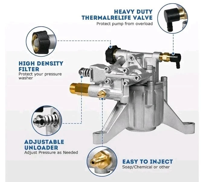 7/8″ Shaft Vertical Pressure Washer Pump – Rear Inlet/Outlet Max 3100 PSI
