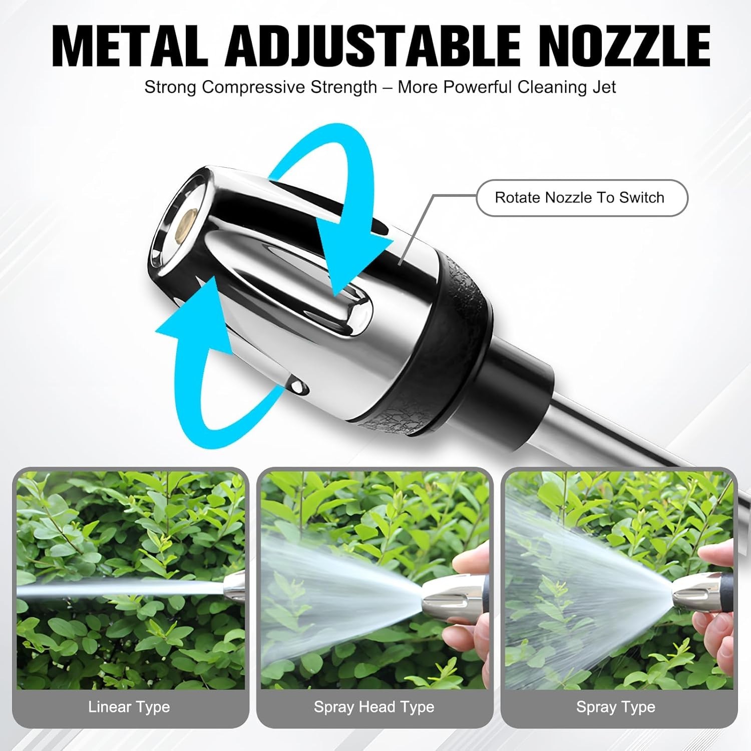 High Pressure Water Cleaning Jet