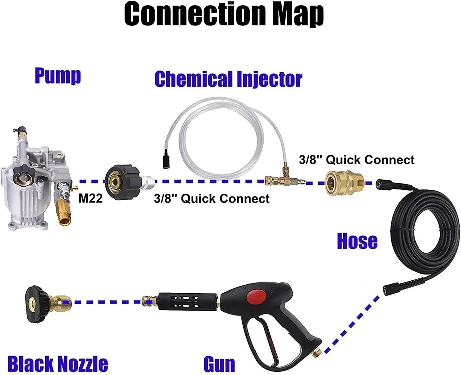 Pressure Washer Siphon Hose and Filter for Soap and Chemical Injector, 10 Fee…