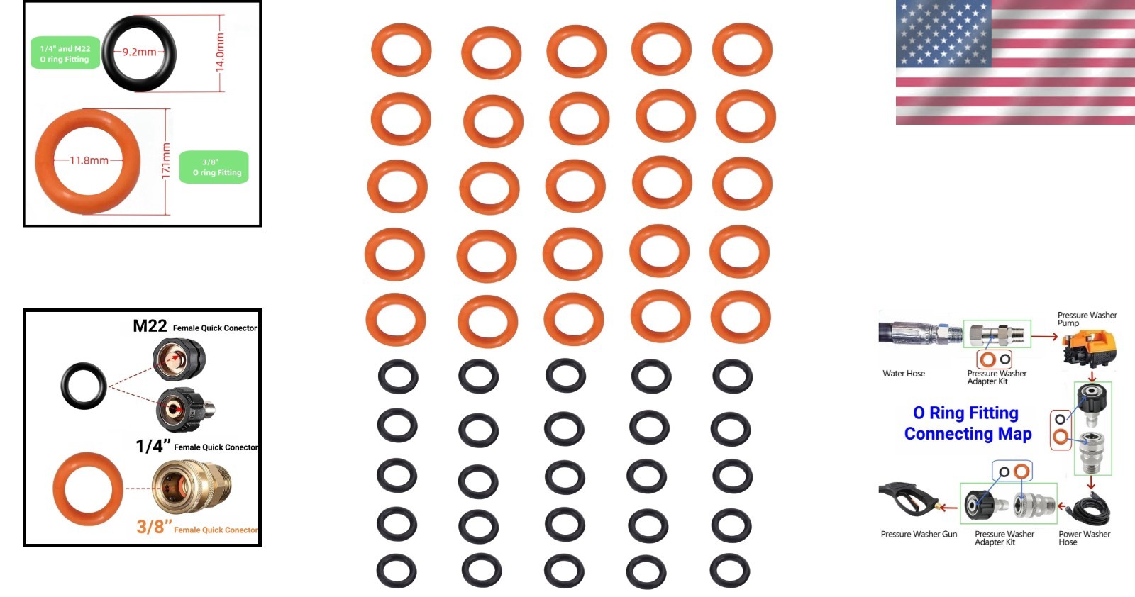 Professional Grade O Ring Kit for Pressure Washers with Quick Connect Fittings