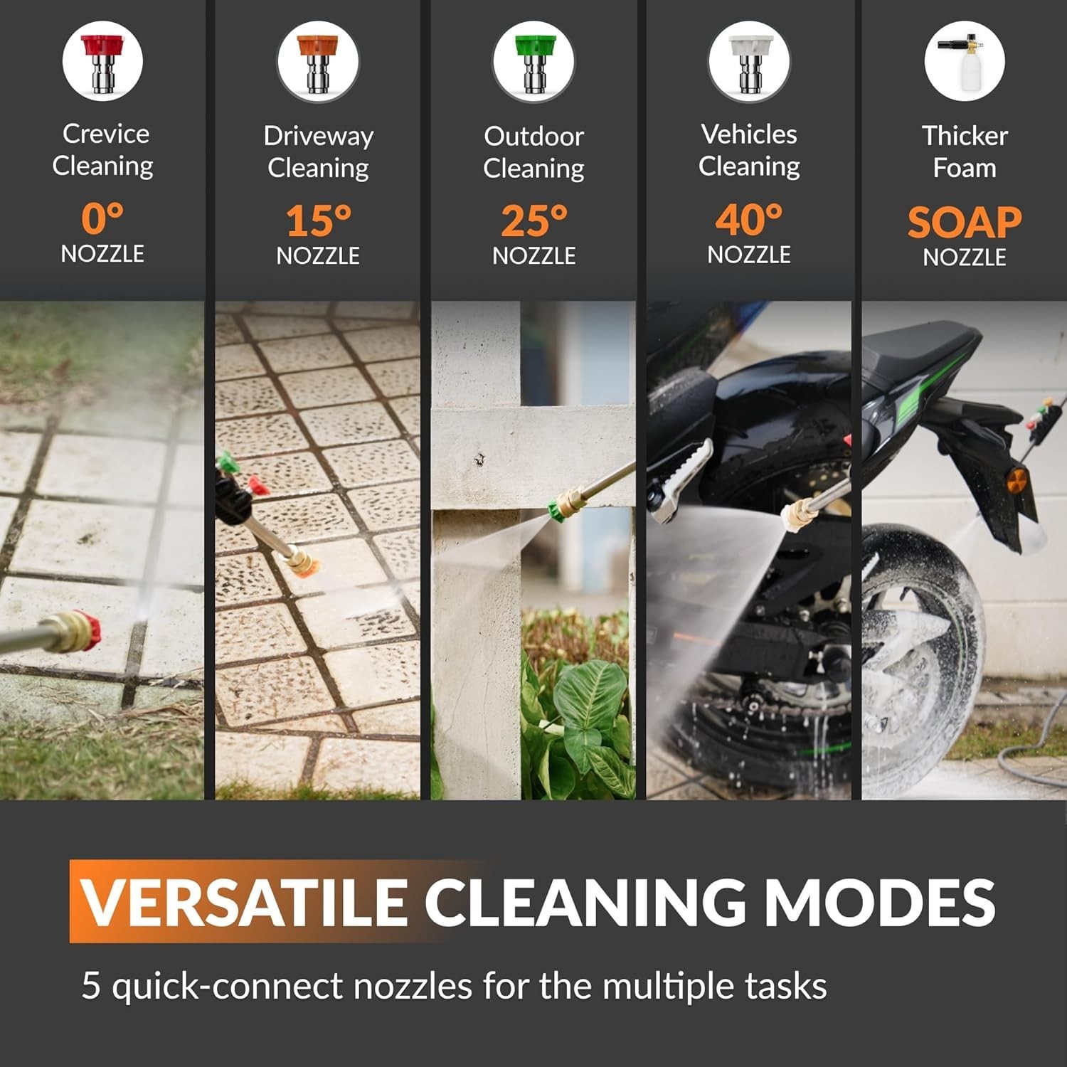 Giraffe Tools Max 2900 PSI Electric Pressure Washer Power Washer with 100FT Hose