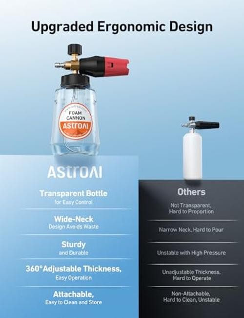 Foam Cannon for Pressure Washer, Snow Clear Foam 1L BOTTLE,without tips