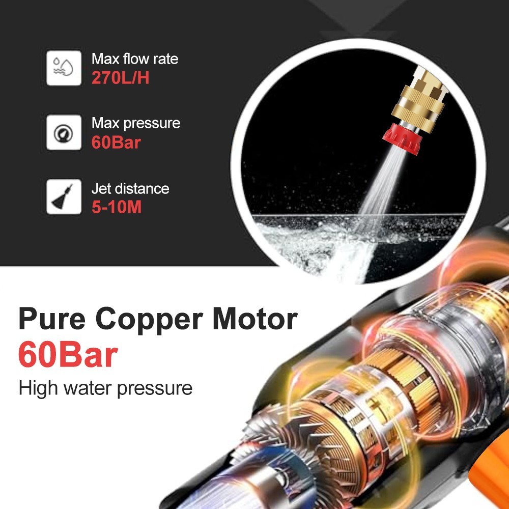 60Bar Cordless High Pressure Car Washer Spray Water Gun Foam Generator