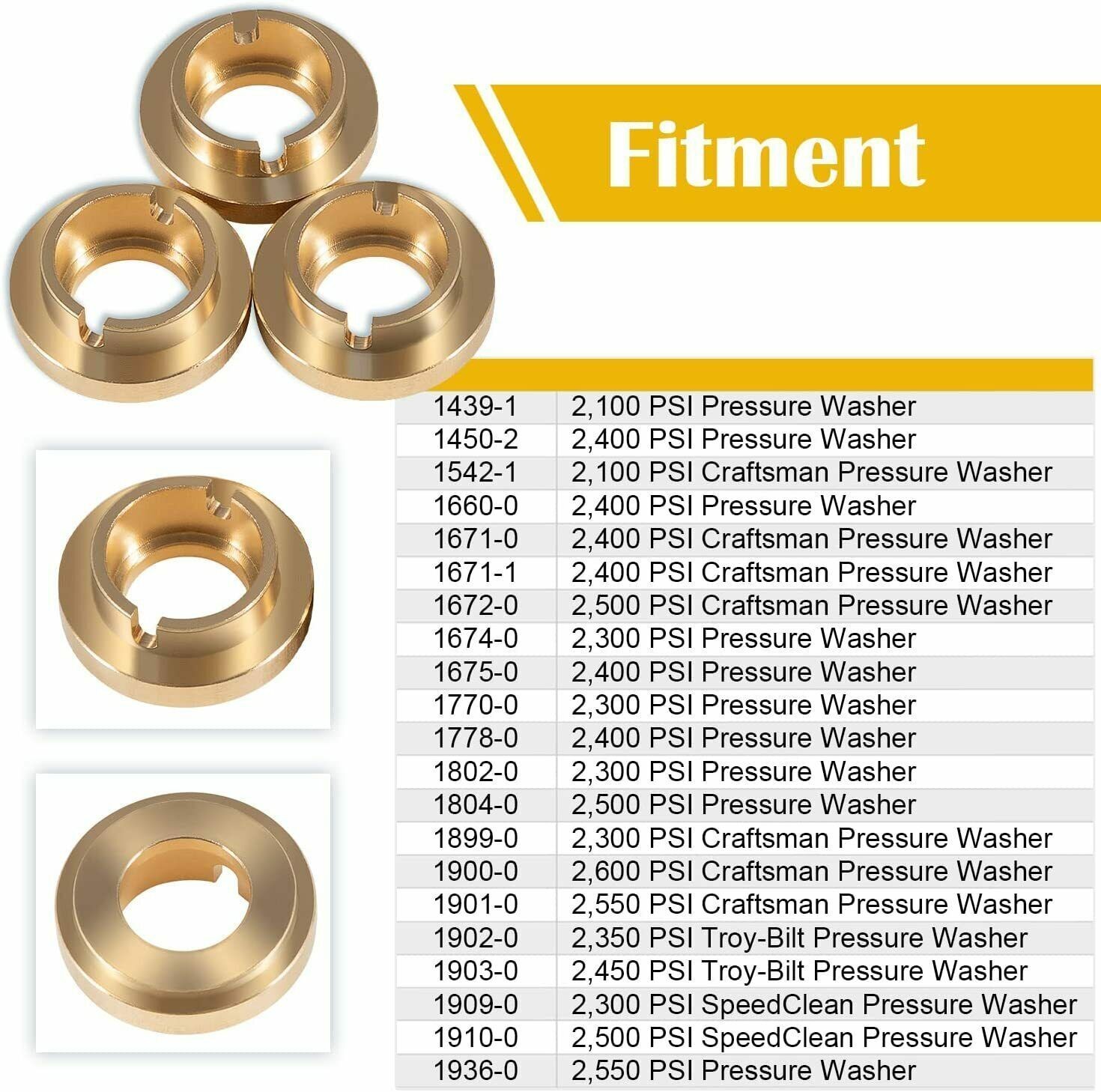 Upgraded Pressure Washer Seal Kit Used on Some Medium Frame Pressure Washer Pump