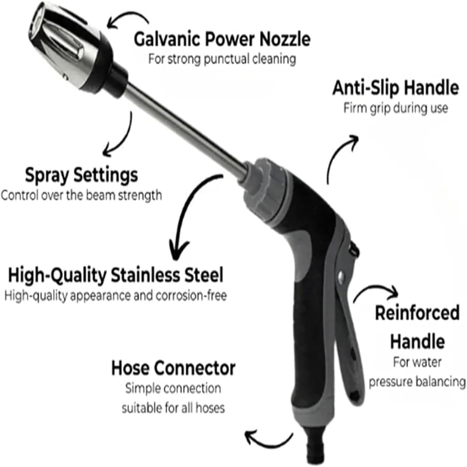 2026 Cordless Pressure Washer Gun w/ Adjustable Spray Nozzle Portable Cleaner