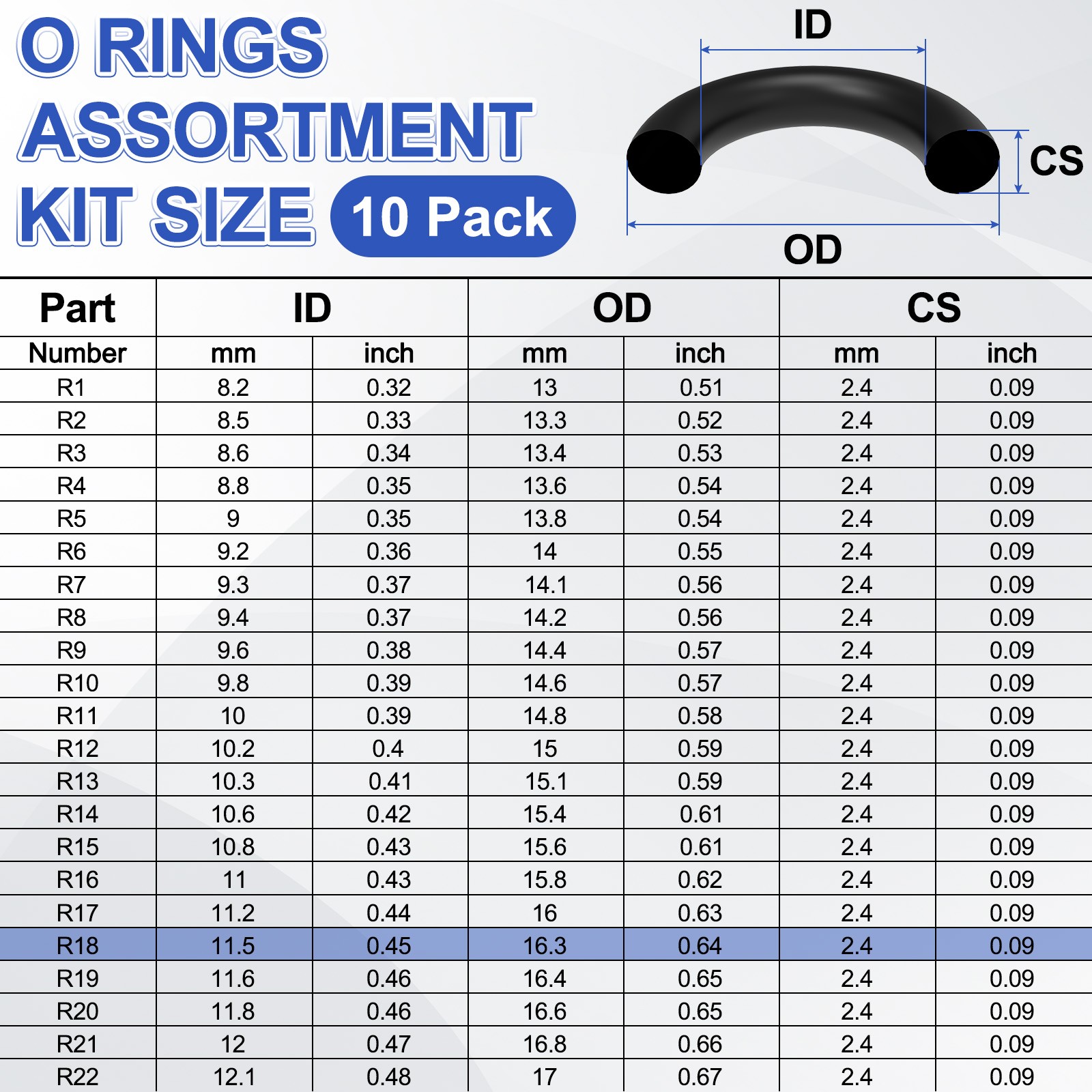 1-Set 1/2” Nitrile Rubber O Ring Assortment Kit for Quick Coupler [Black]
