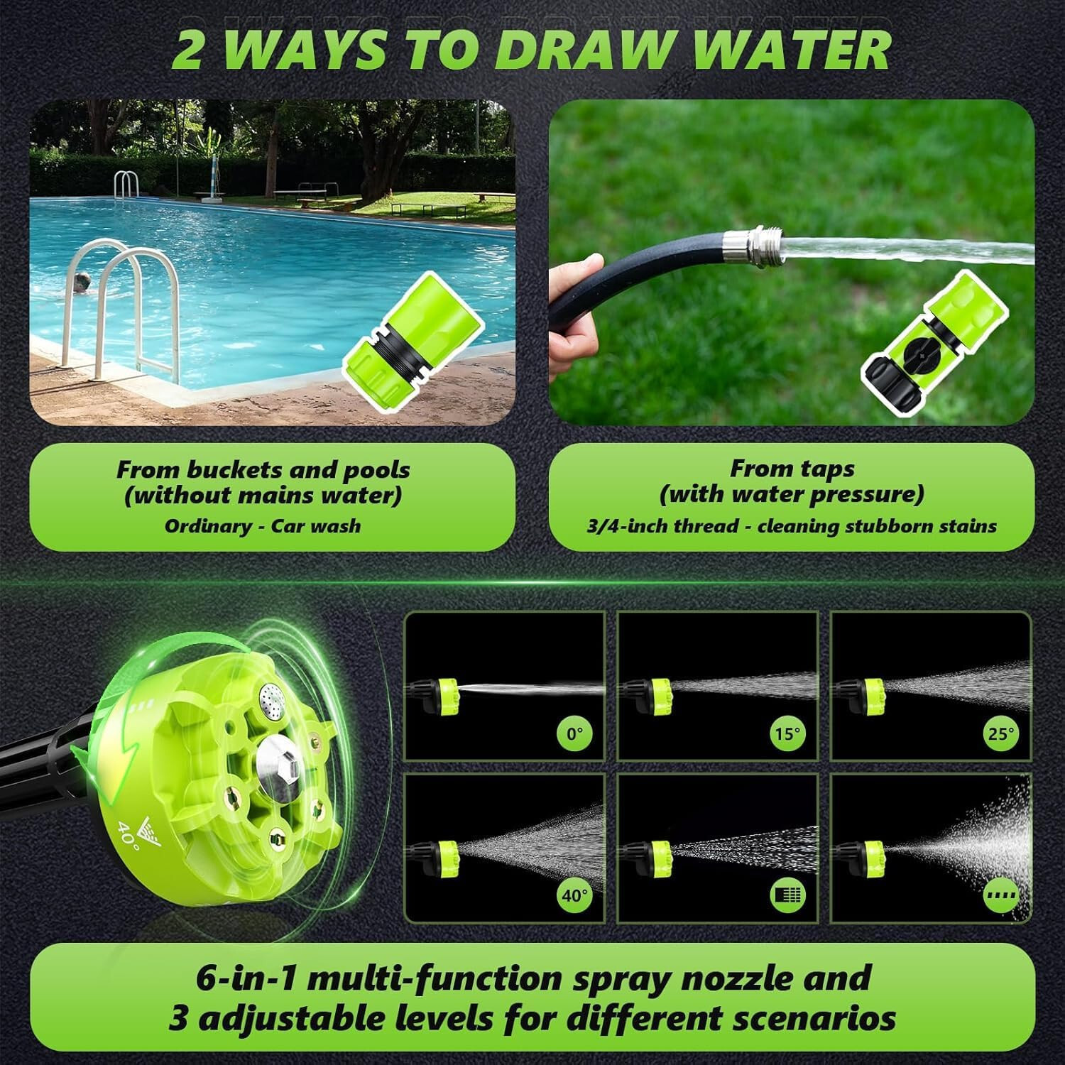MECOC 6 in 1 Cordless Power Washer Max 970 PSI Portable Pressure 2 Batteries 21V