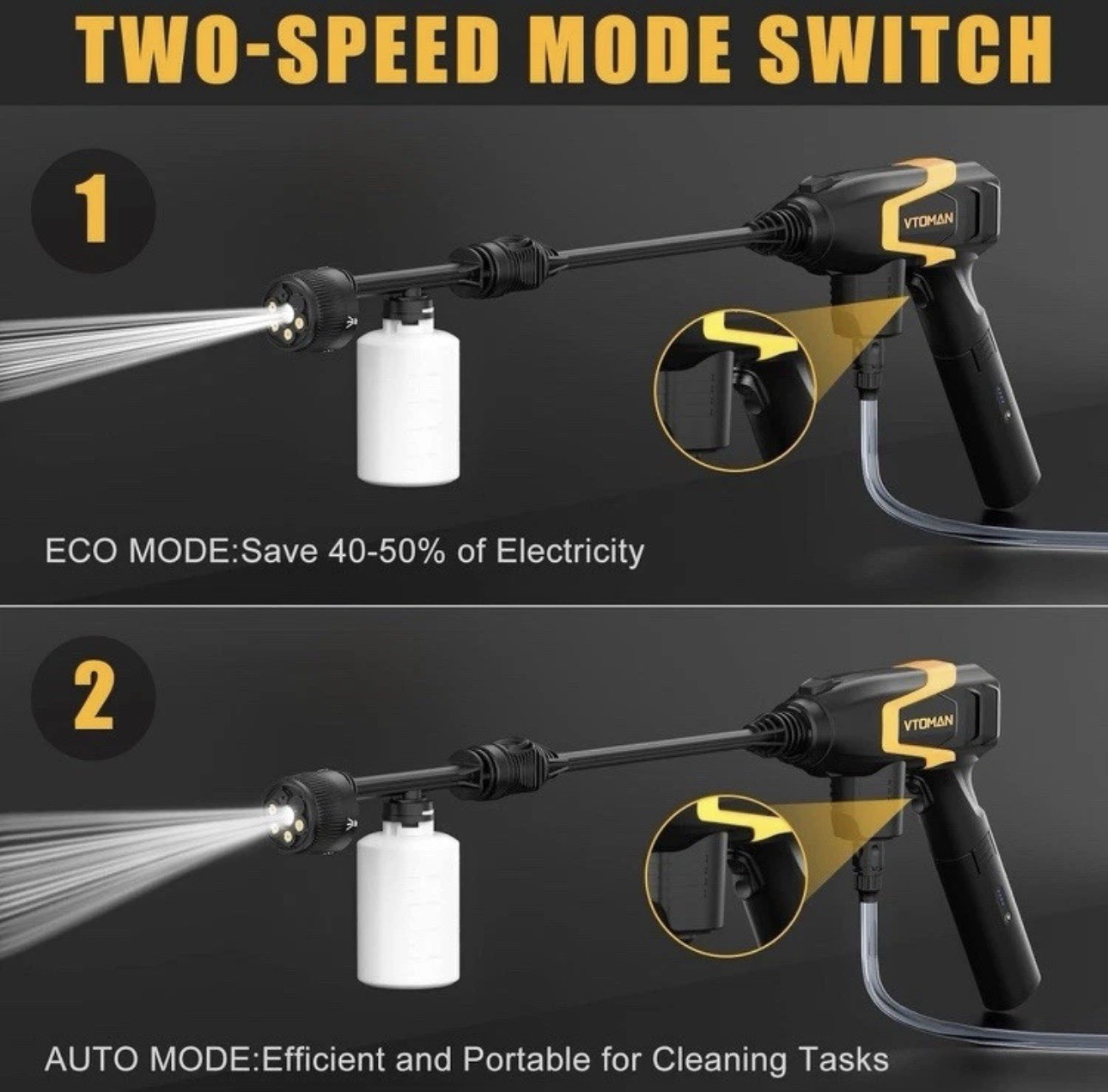 Wireless VTOMAN V32 Pressure Washer with 1500A Jump Start Capability