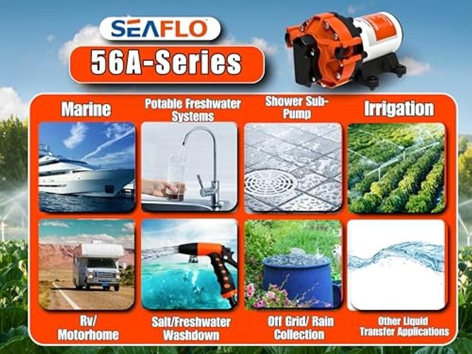 56A Series Variable Speed Smart Water Pressure Pump – DC, 5.0 GPM, 70 PSI, 12V