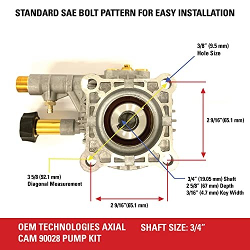 OEM Technologies 3300 PSI 2.4 GPM Replacement Pressure Washer Pump Kit,