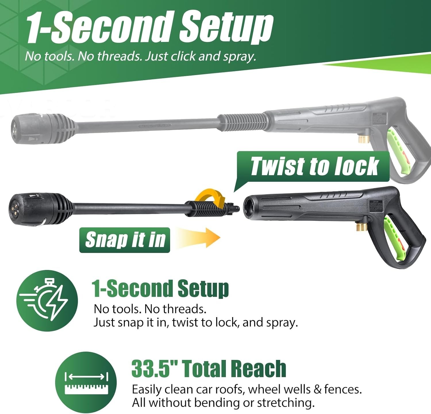 COYARDOR Pressure Washer Gun Wand & 3-in-1 Adjustable Nozzle, 2320 PSI, Green