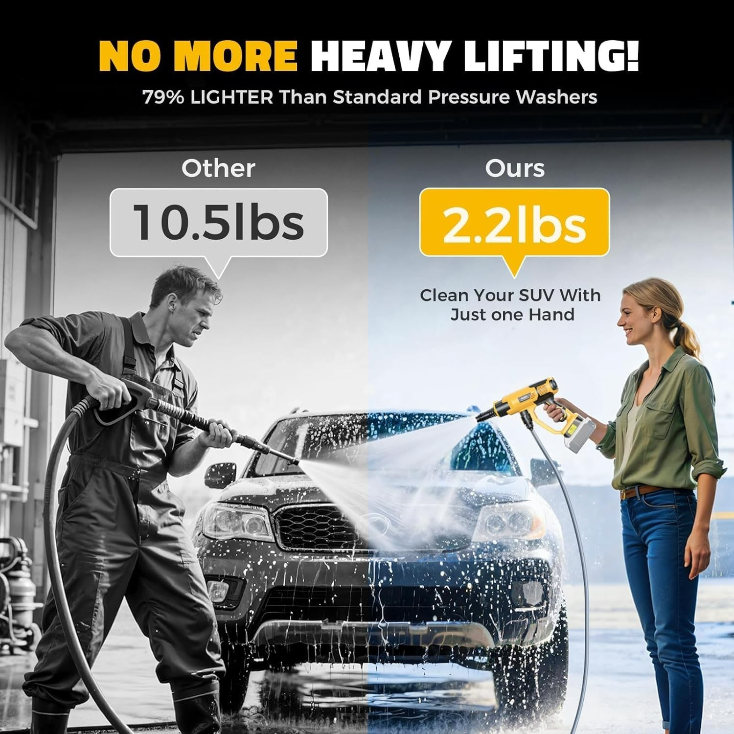 Cordless Pressure Washer for DeWalt 20V Battery Brushless Motor 6-in-1 Nozzle
