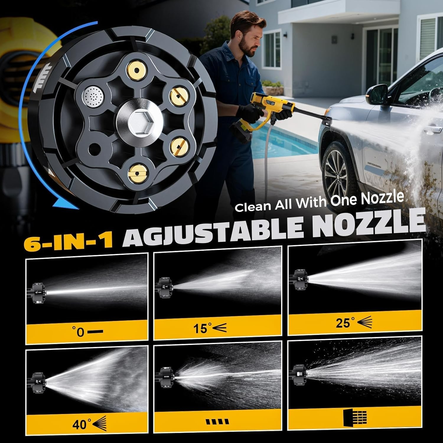 Cordless Pressure Washer for DeWalt 20V Battery Brushless Motor 6-in-1 Nozzle